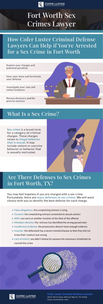 Fort Worth Sex Crimes Lawyer Infographic